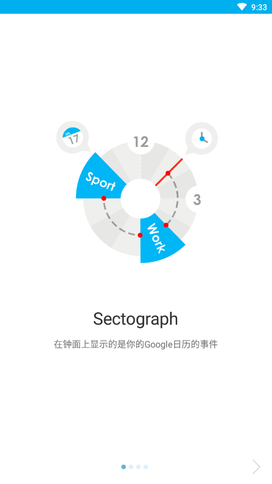 Sectograph图1