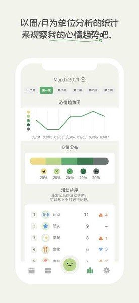 天天豆软件(dailybean)图3